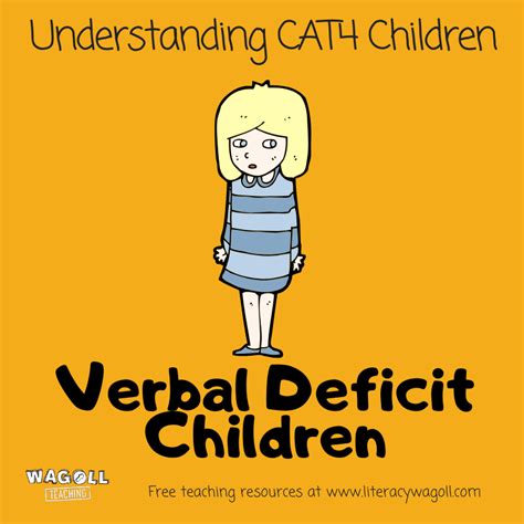 Understanding The Cognitive Ability Test (CAT4) and doing something.